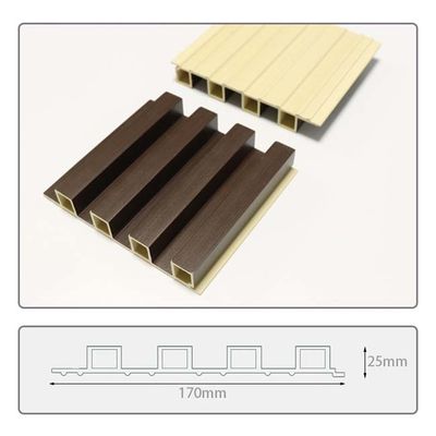 Lebar 12cm - 20cm Interior Panel Dinding WPC Panel Pelapis Dinding Dekoratif