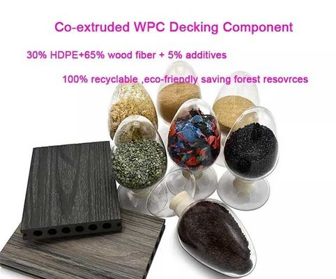 Waterproof Garden PVC Wall WPC Panel Untuk Outdoor Anti Slip Decoration Ramah Lingkungan
