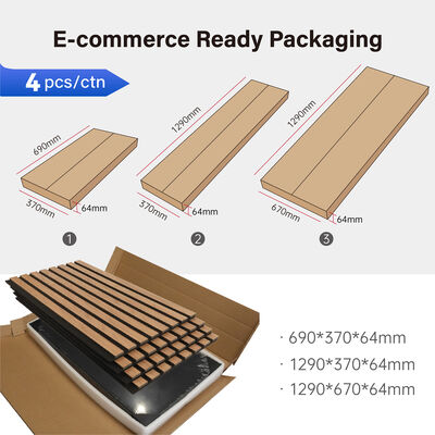 Custom E-commerce Acoustic Panel Decorative Sound Absorbing Wall Panel for Interior Wall Projects