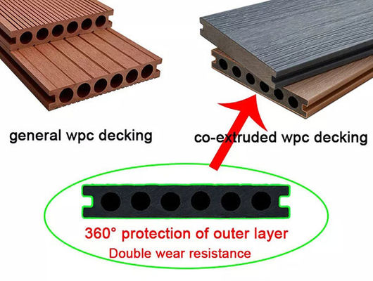 Panel Dinding Eksterior Kayu Komposit Kayu Plastik WPC Wall Cladding PE Co Extrusion